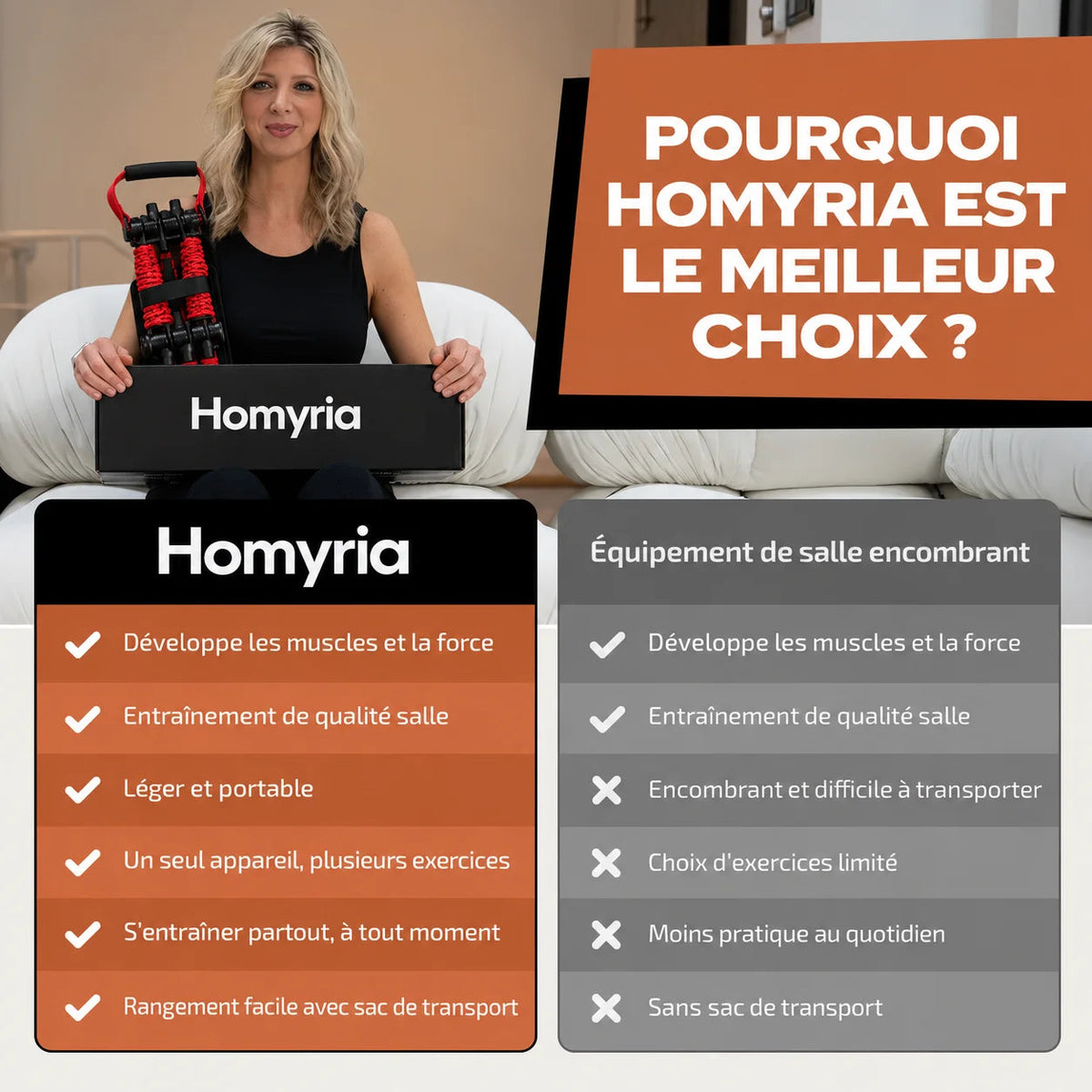Kit de musculation portable Homyria Homyria
