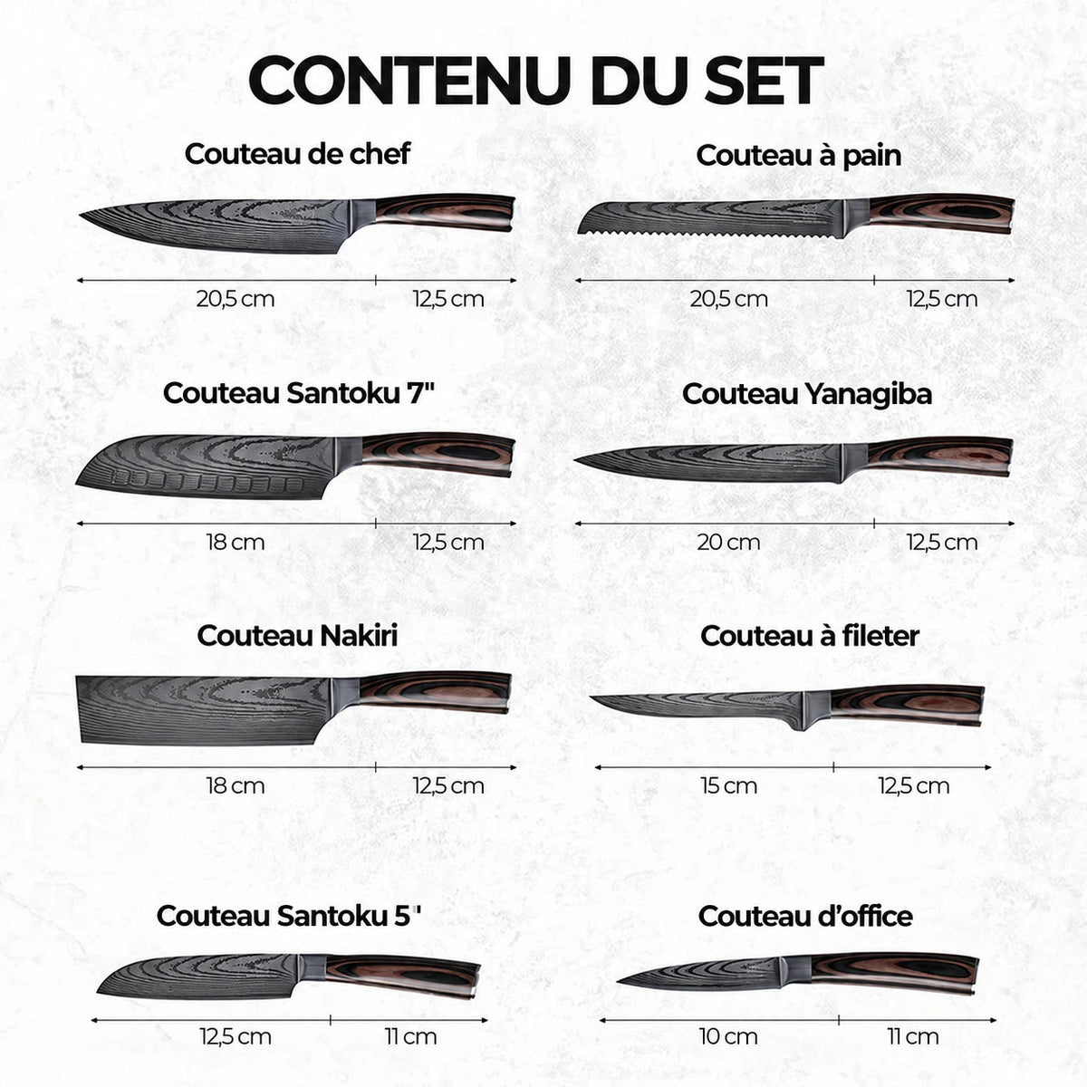 Set de couteaux Homyria