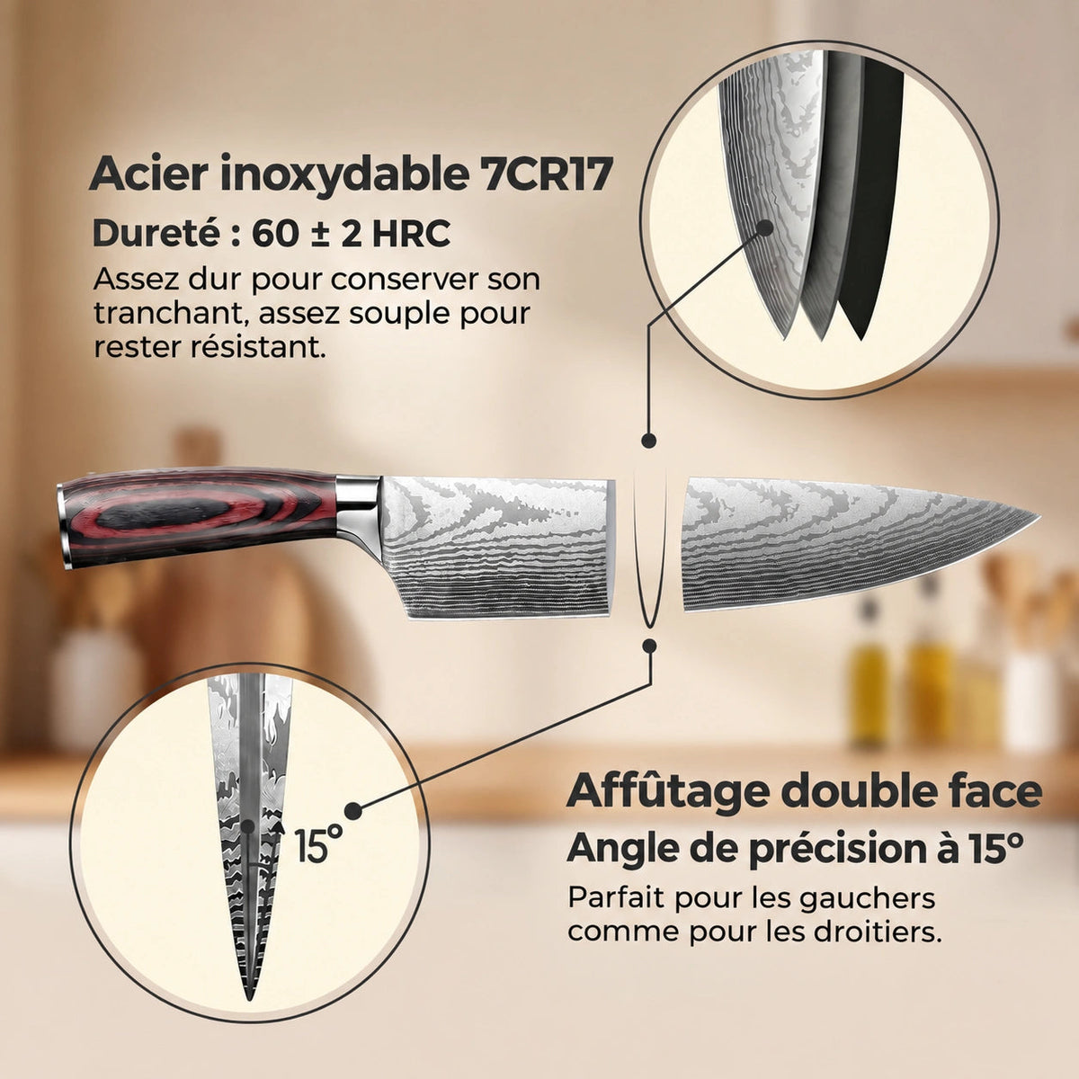 Set de couteaux Homyria
