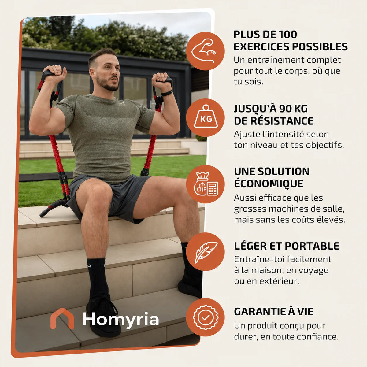 Kit de musculation portable Homyria Homyria
