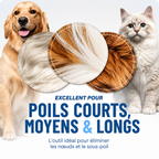 Outil de démêlage professionnel pour chiens et chats – Doux, efficace et pour une maison sans poils HappyPets
