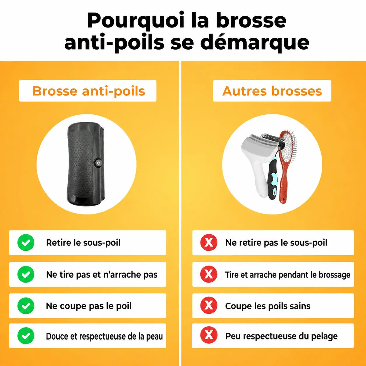 Brosse anti-poils pour animaux - Notre produit phare Homyria