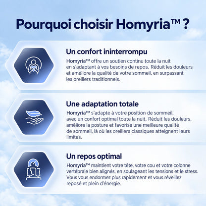 Homyria™ - Soulagement de la nuque Homyria