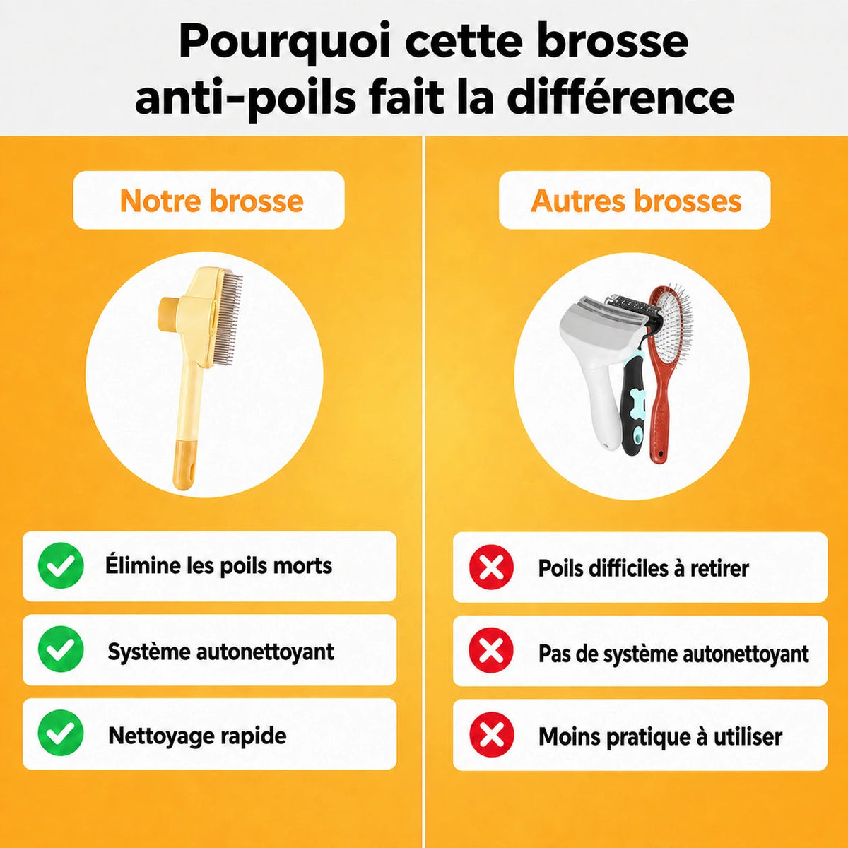 Brosse anti-mue Homyria Homyria