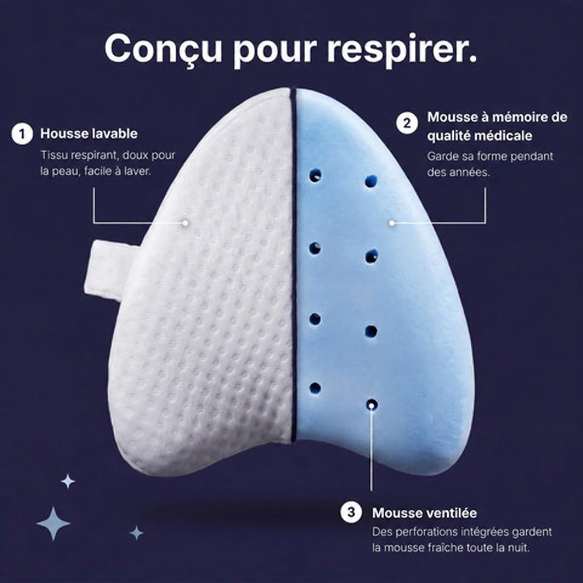 Coussin genoux Homyria Homyria