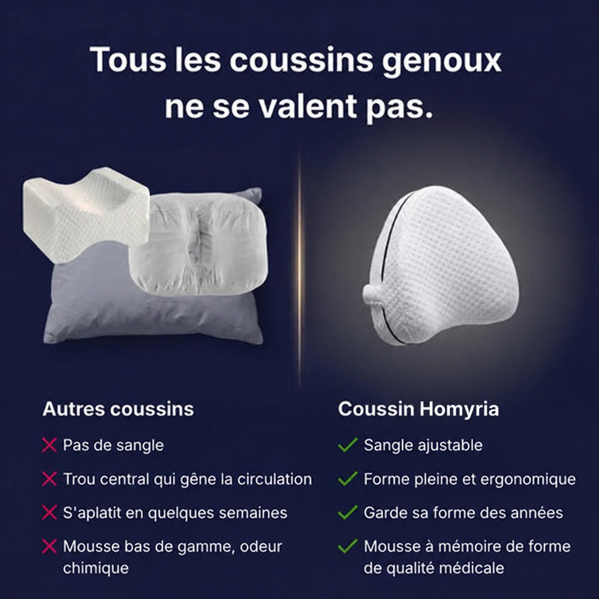 Coussin genoux Homyria Homyria