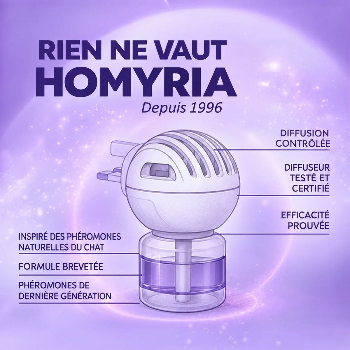 Le fonctionnement du diffuseur