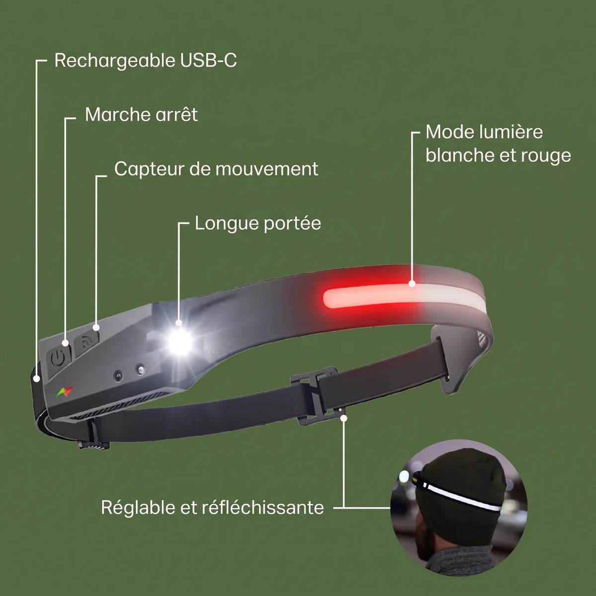 Lampe frontale Homyria