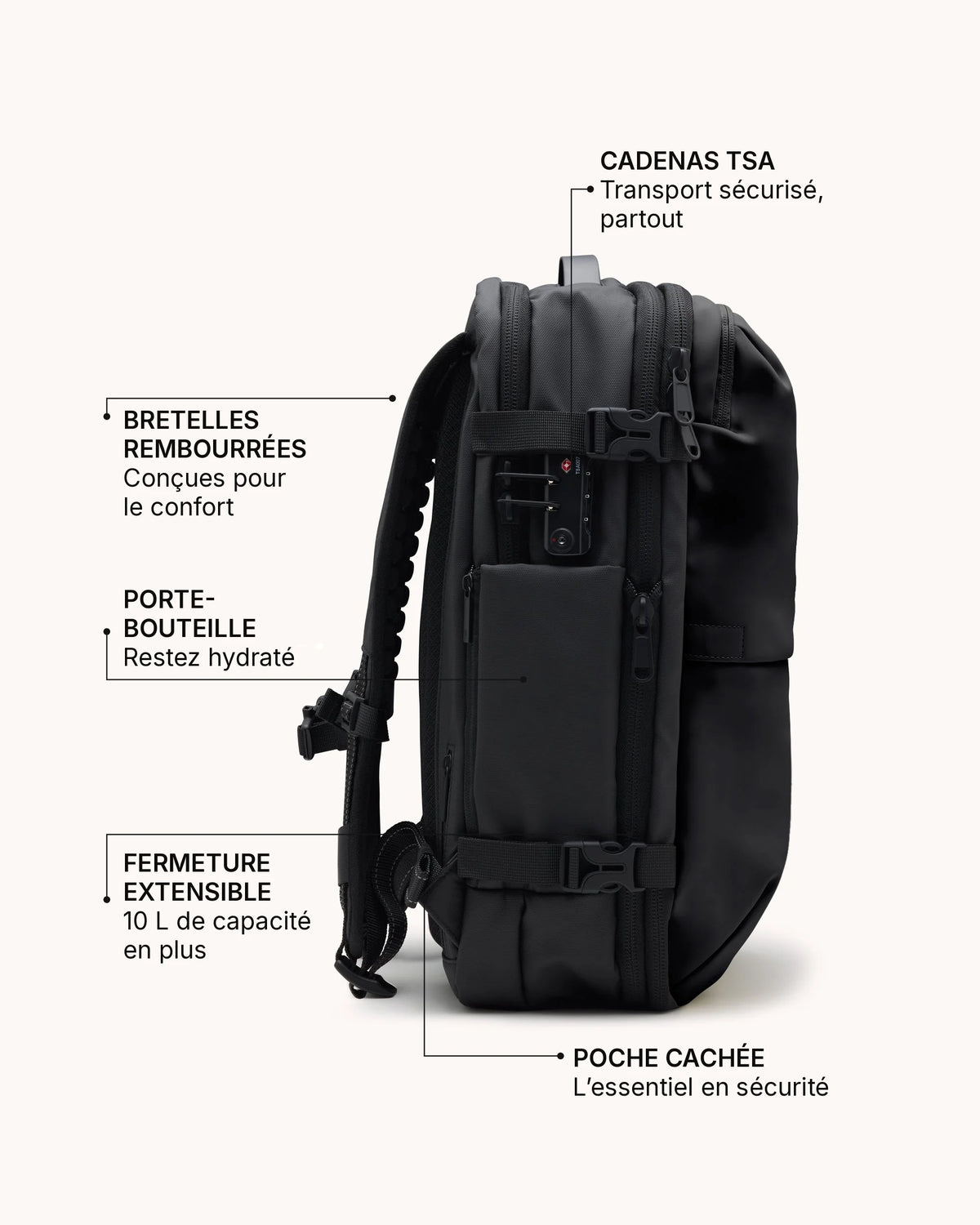 Sac à dos sous vide Homyria – vue 4
