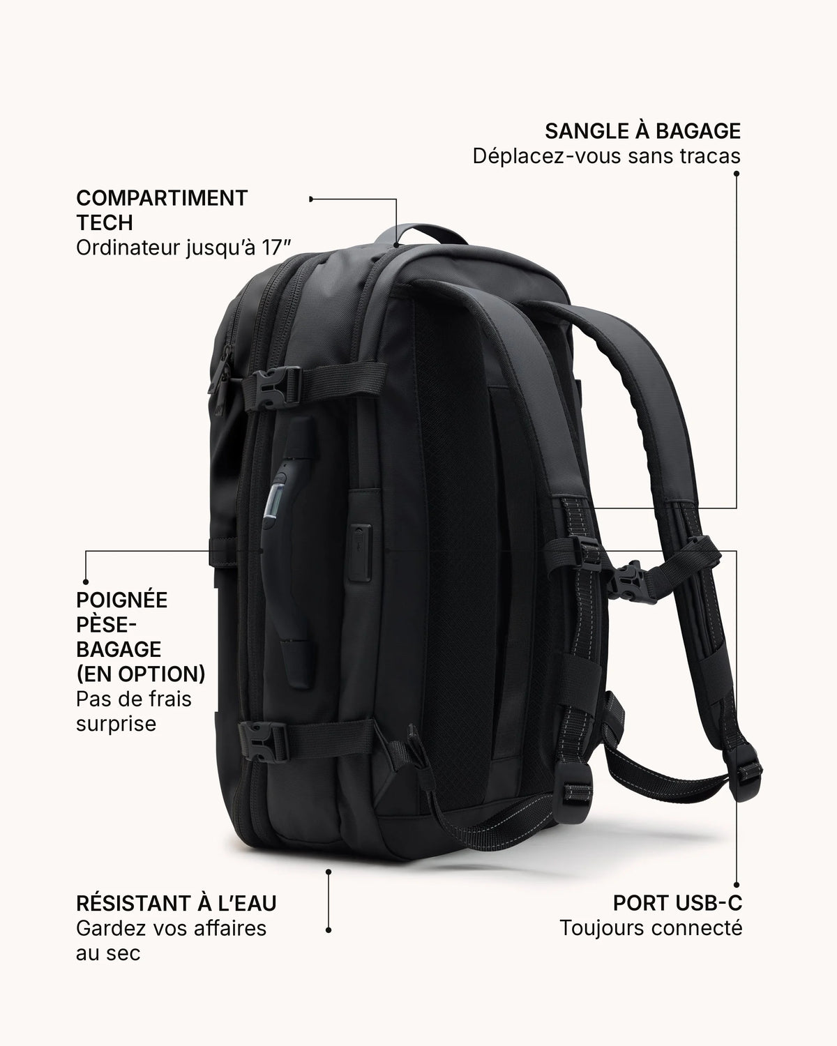 Sac à dos sous vide Homyria – vue 5