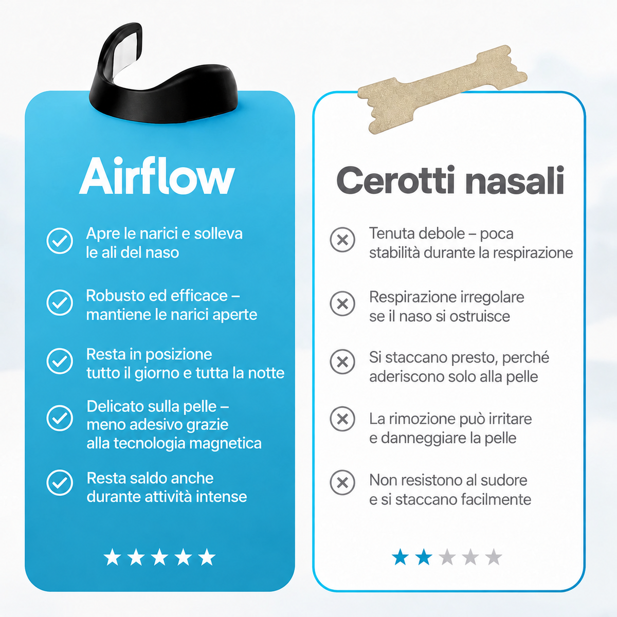 Airflow PRO 2 Homyria – immagine 04