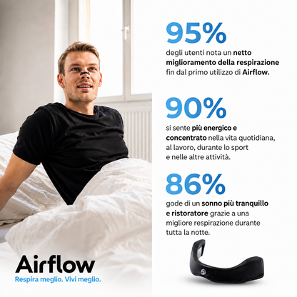 AirFlow PRO 2 Homyria