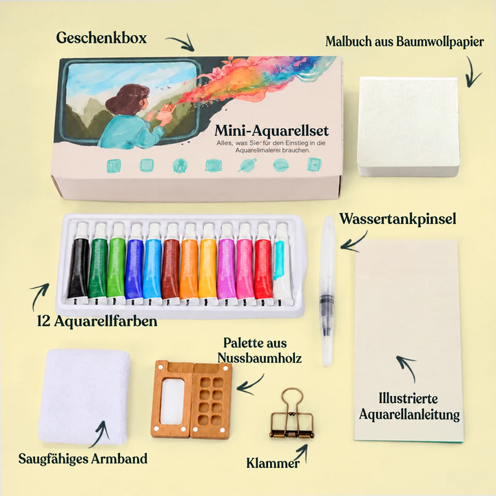 Homyria – Mini-Aquarellset