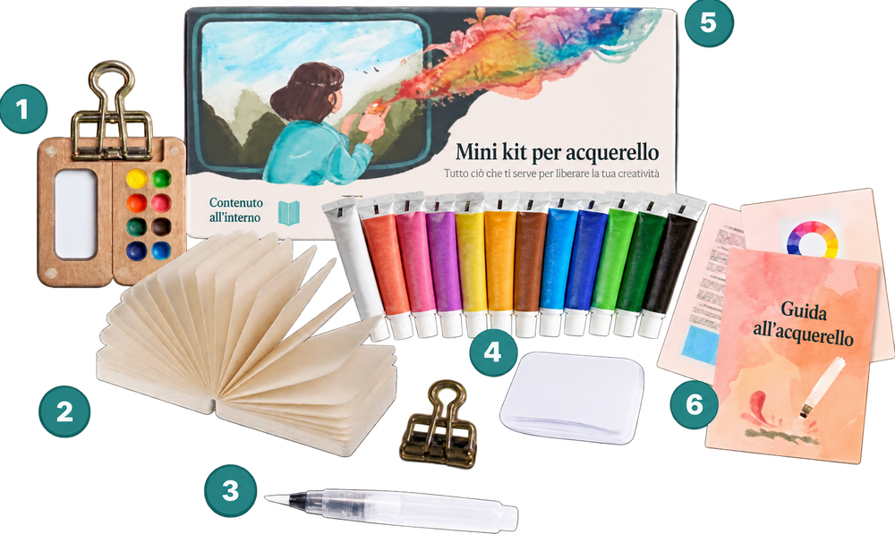 Homyria – mini kit per acquerello