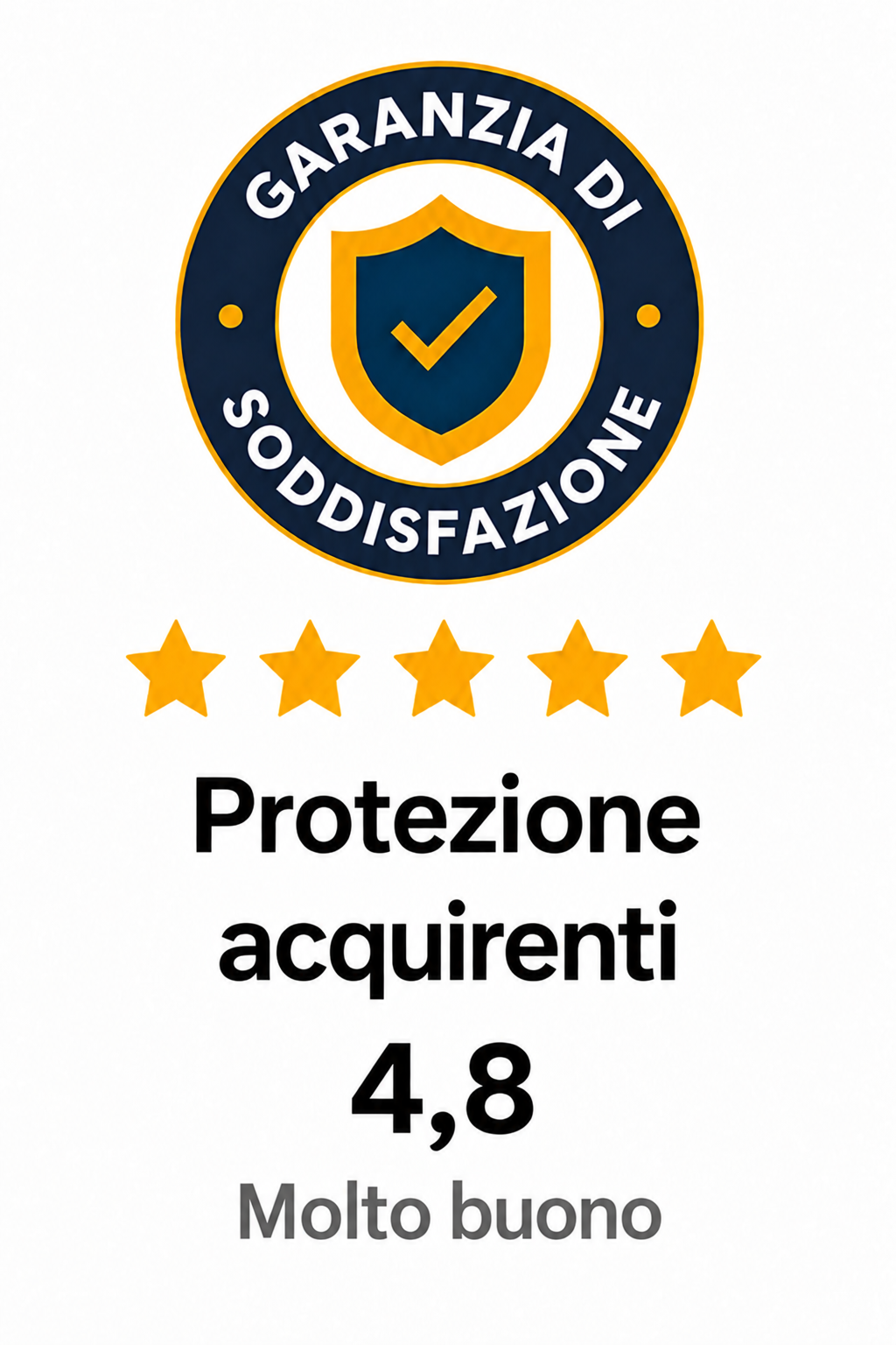 Garanzia di soddisfazione Homyria