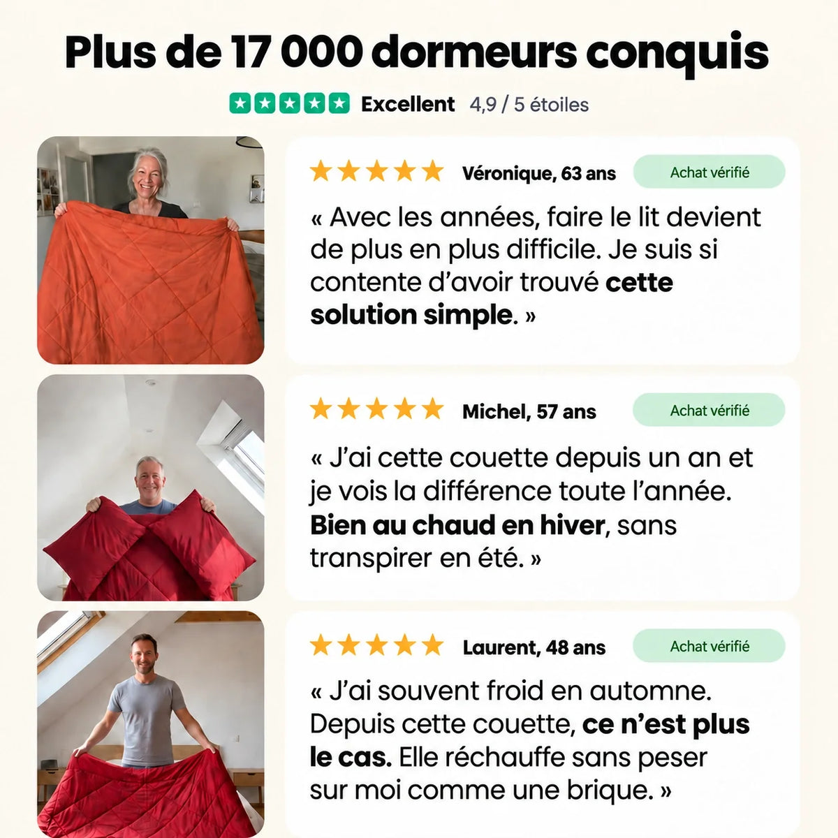 Couette 2 en 1 Homyria – Confort, entretien et avis clients