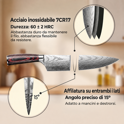 Set di coltelli Homyria
