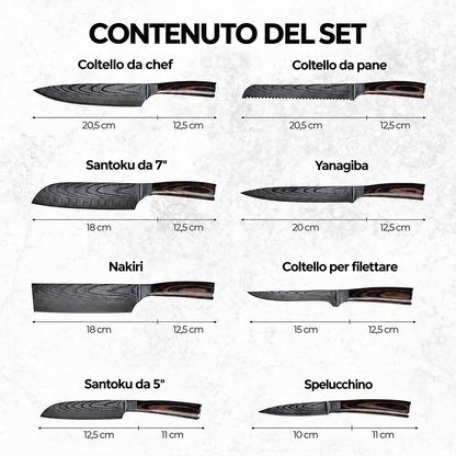 Set di coltelli Homyria