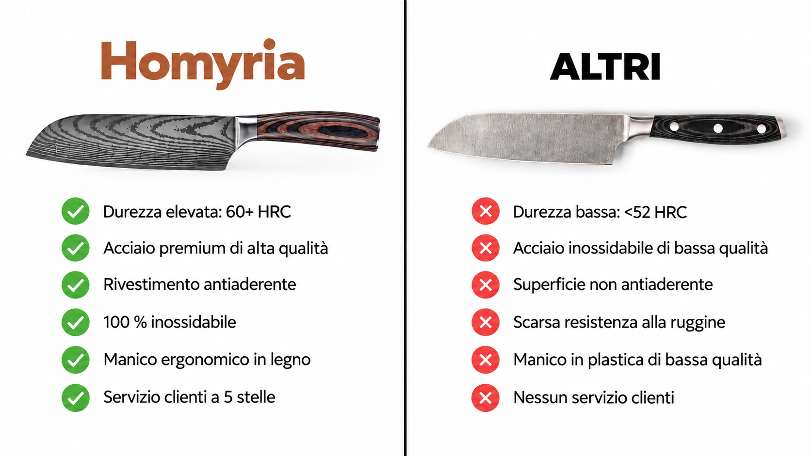 Confronto tra Homyria e altri coltelli