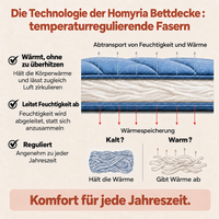 2-in-1-Bettdecke Homyria – Komfort, Pflege und Kundenbewertungen