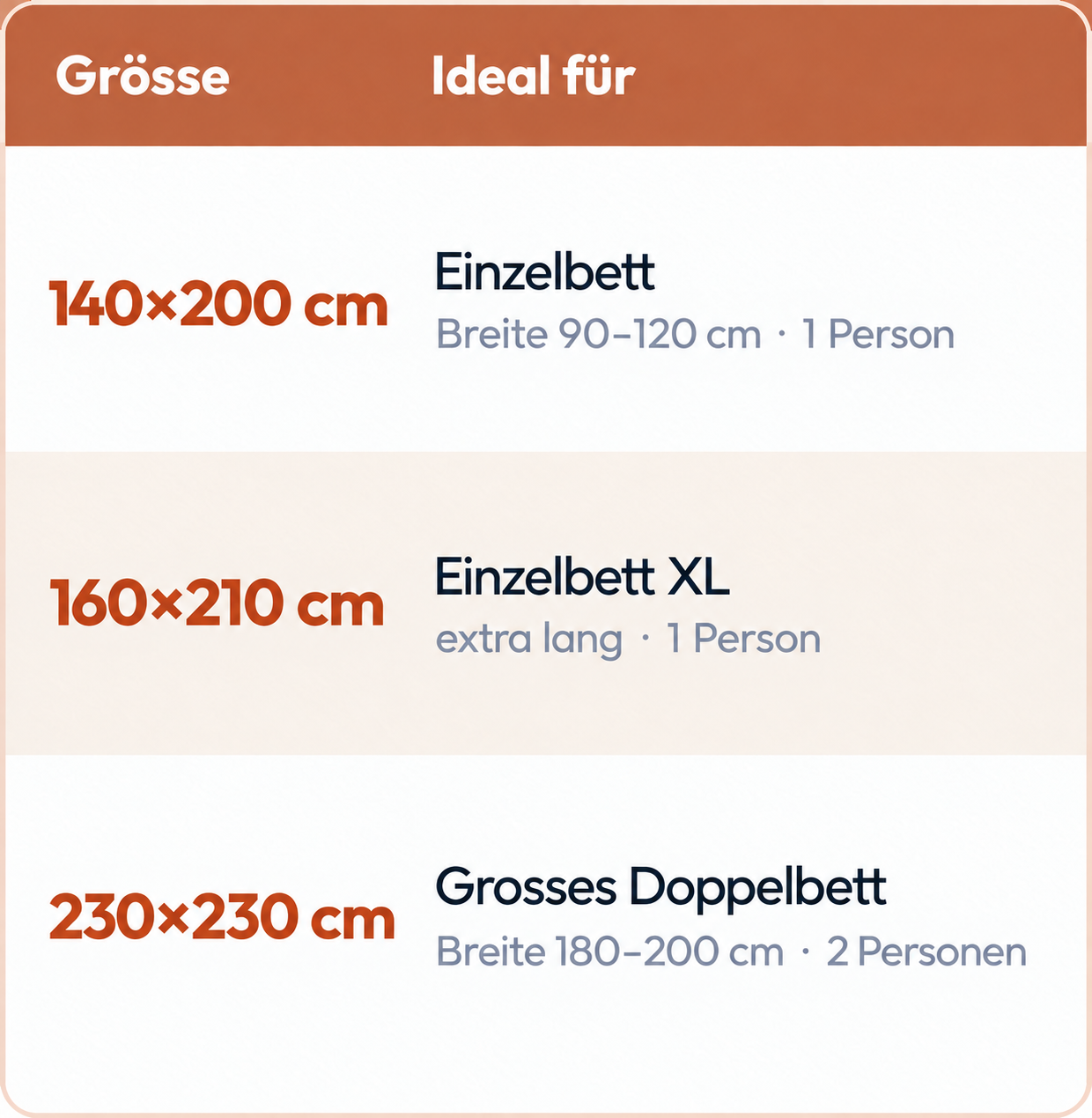 Grössentabelle der Homyria Bettdecke