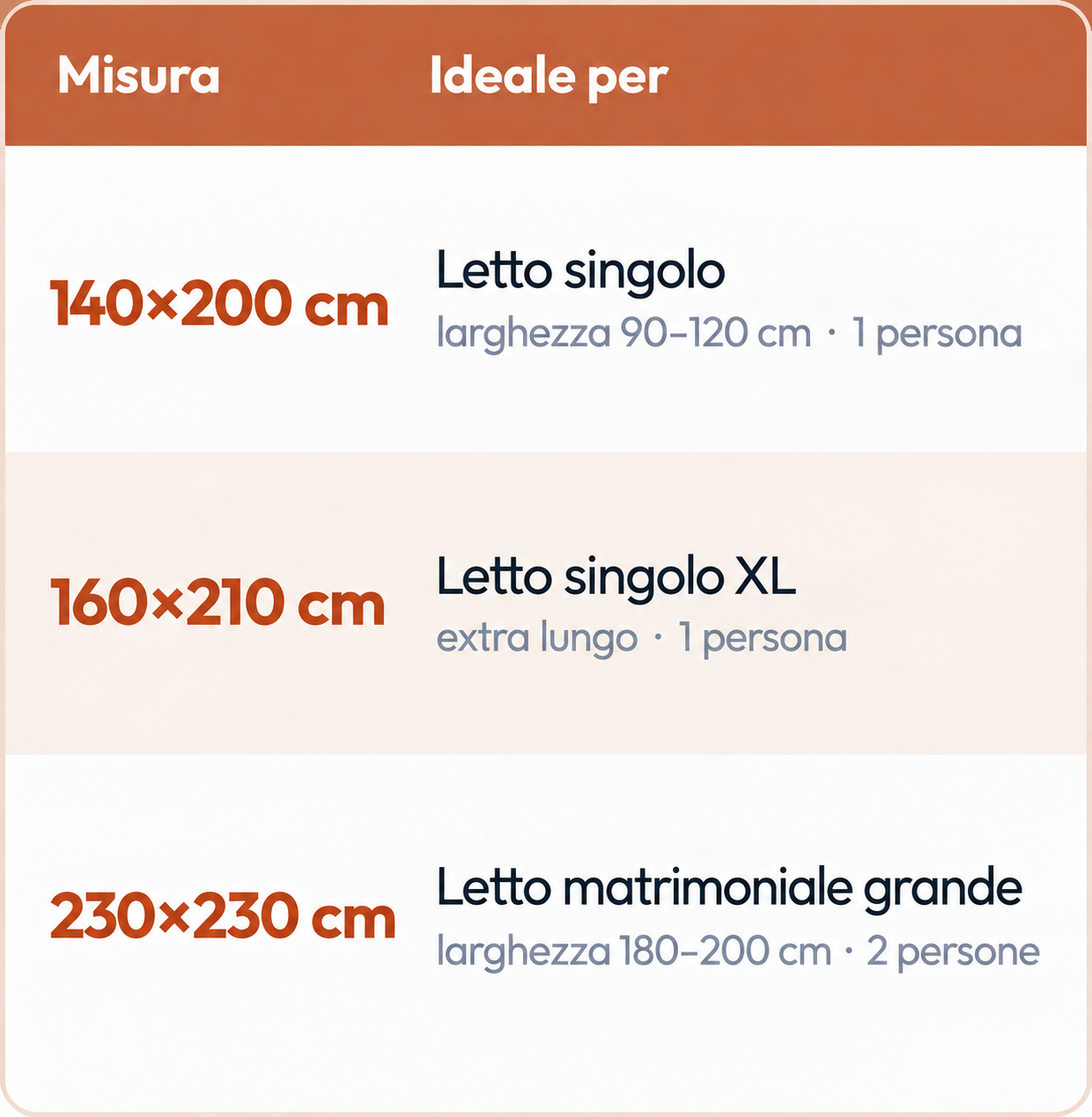 Guida alle misure del piumino Homyria