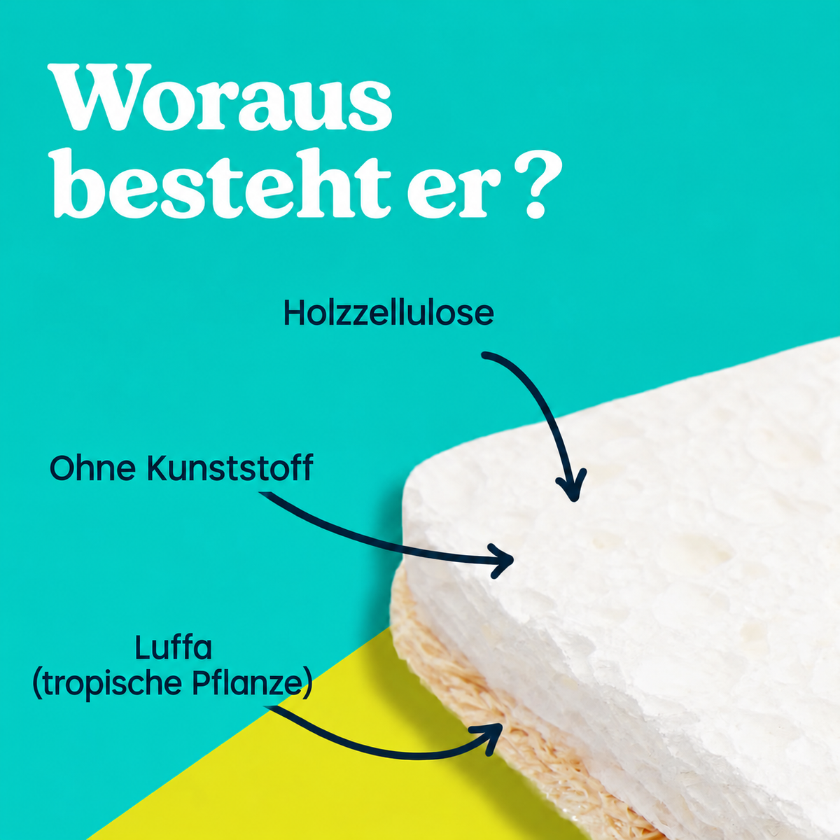 Homyria – Zellulose und Luffa