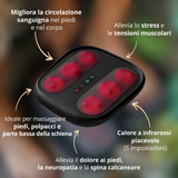 Le funzioni del massaggiatore
