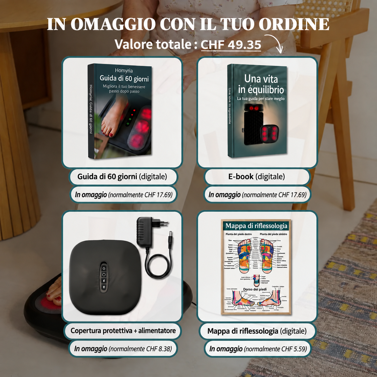 Gli accessori e le guide inclusi