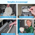Come usare i fogli detergenti per lavastoviglie