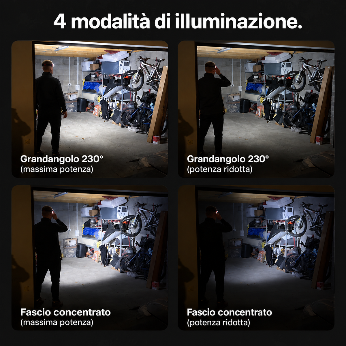 Lampada frontale LED Homyria