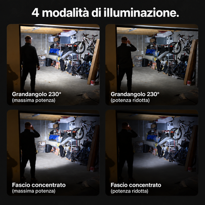 Lampada frontale LED Homyria