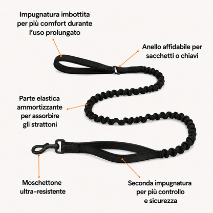 Pettorina anti-tiro Homyria – comfort, agganci e utilizzo