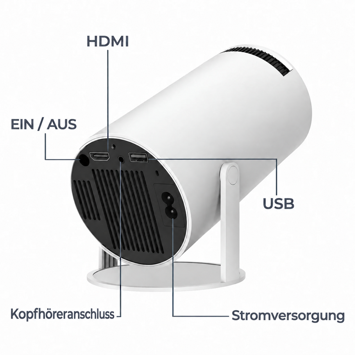 Homyria Projektor