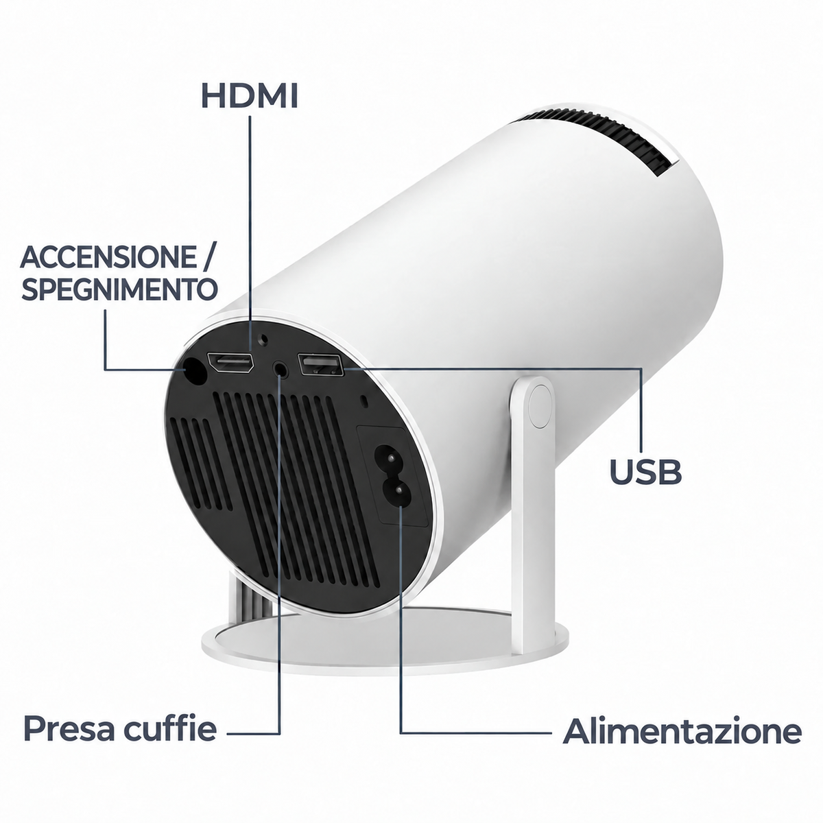 Proiettore Homyria