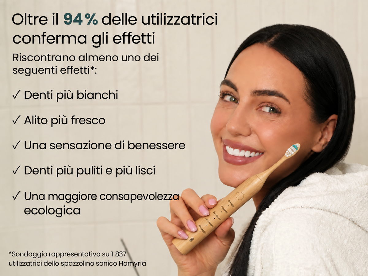 Sondaggio sulle utilizzatrici dello spazzolino sonico Homyria