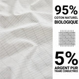 coton argent