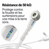 resistance 50 kohm