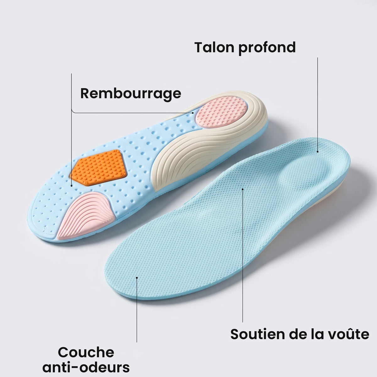 Talon profond, rembourrage, couche anti-odeurs et soutien de la voûte
